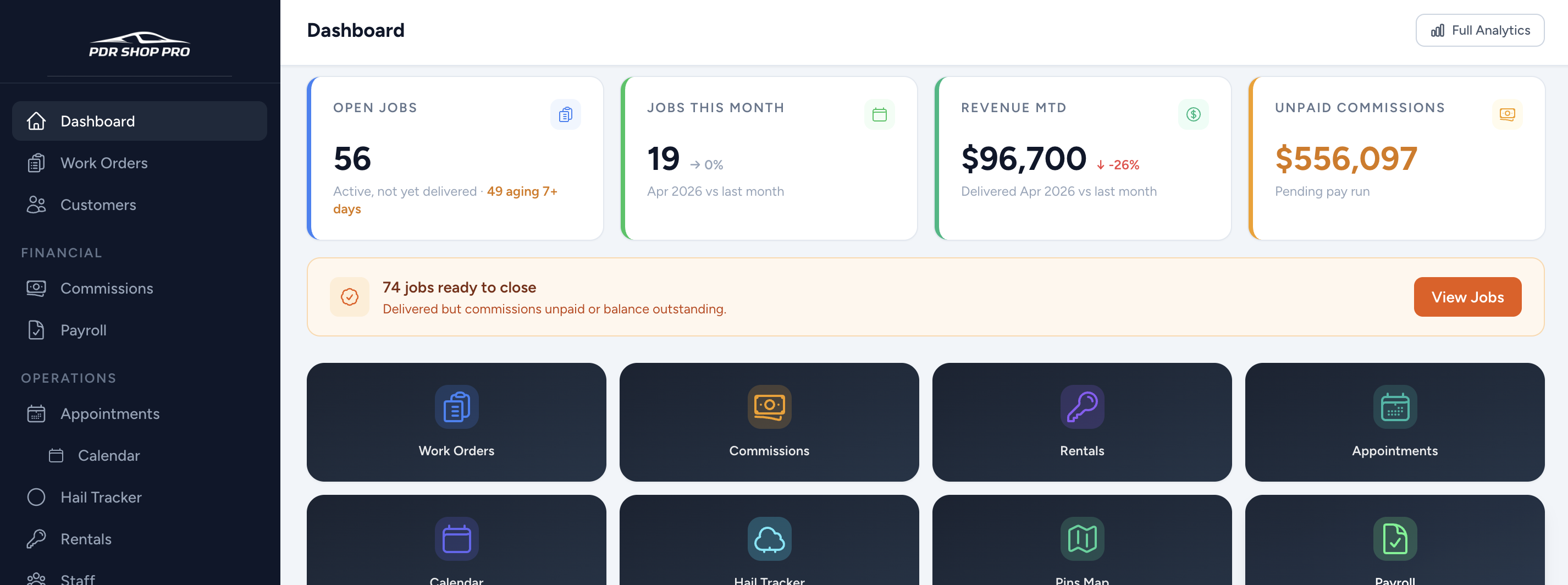 PDR Shop Pro dashboard showing open jobs, revenue, and unpaid commissions